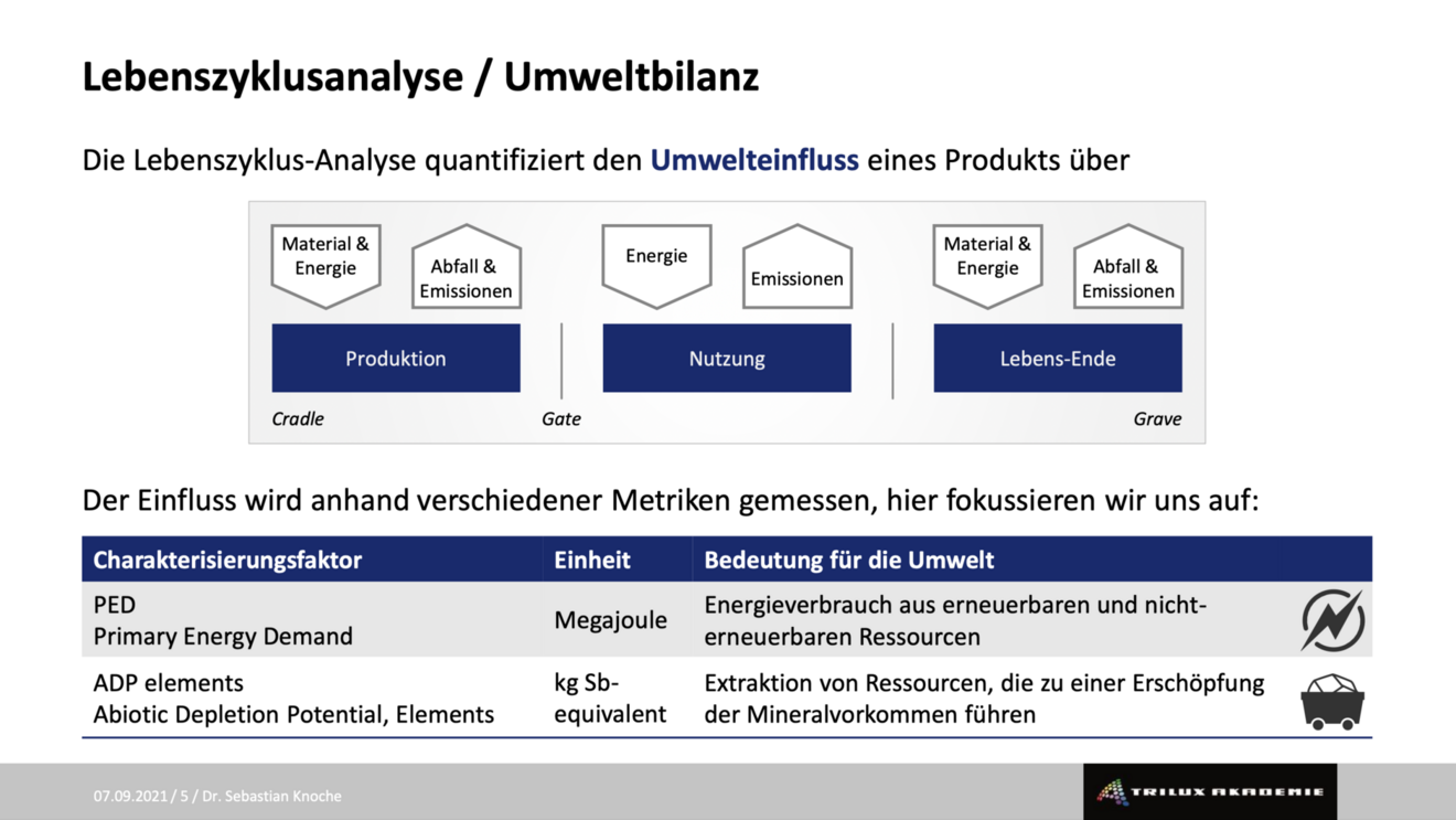 csm_cq-grafik_nachbericht_trilux_3234e1c434