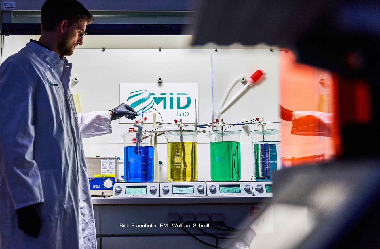 csm_Fraunhofer_IEM_MID_Lab_7f277c1e1f