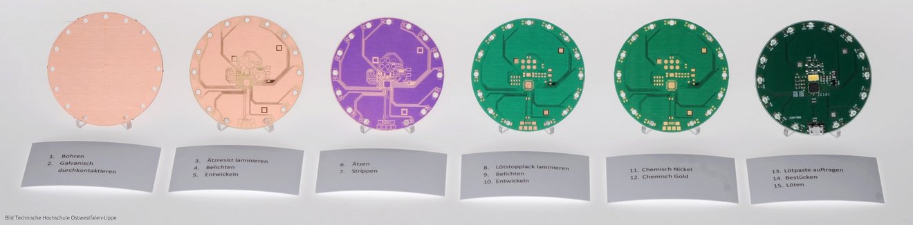 PCB_Schritte_a