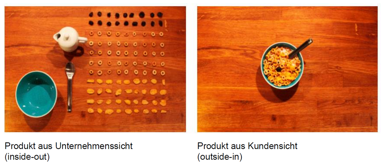 shift_cx_prof_strauss