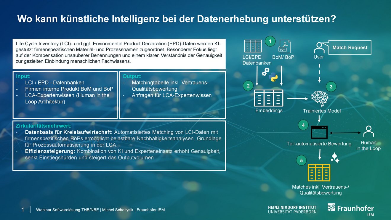 2026-03-12_Präsentation_T6_IndustrieAK_Diebold_1