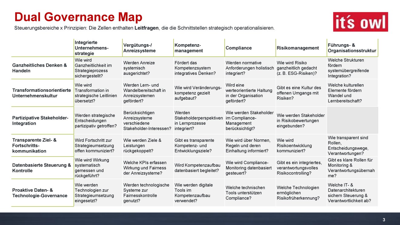 2026-03-12_Präsentation_T6_IndustrieAK_Diebold_3