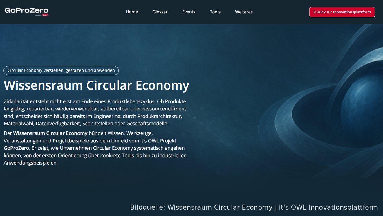 Startseite des Wissensraums Circular Economy von GoProZero mit Navigation (Home, Glossar, Events, Tools, Weiteres), dem Titel "Wissensraum Circular Economy" und einem einleitenden Text darüber, dass Zirkularität bereits im Engineering entschieden wird. Rechts im Hintergrund eine abstrakte blaue Kugel mit Ringen.