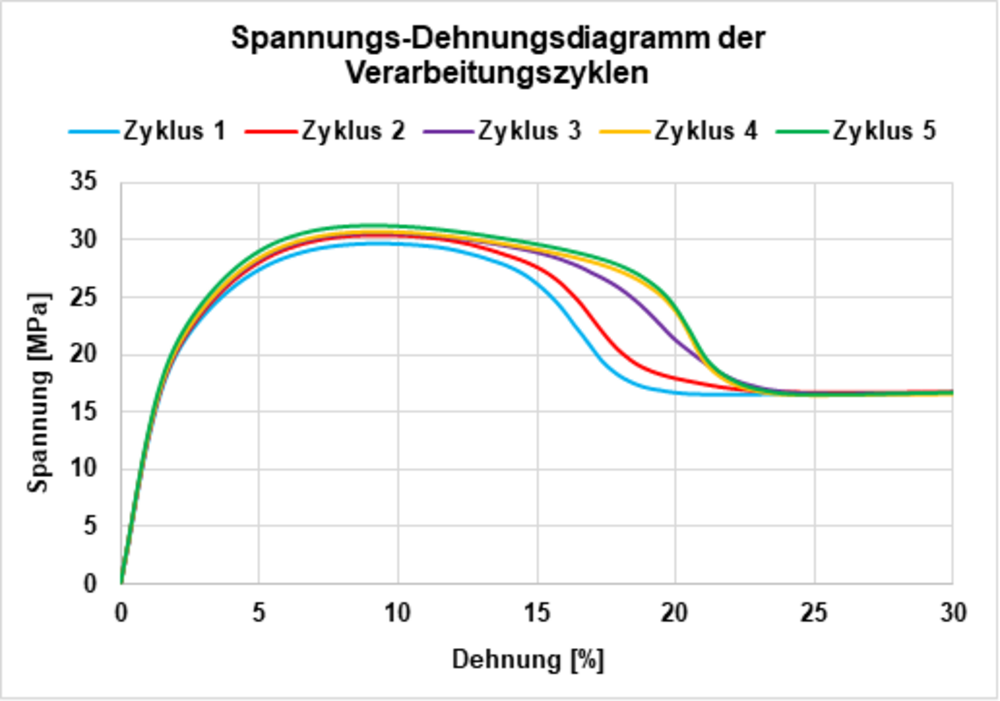 csm_KTP2_6756d3387b