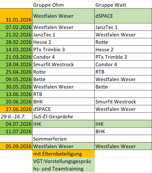 zeitplan_schubs